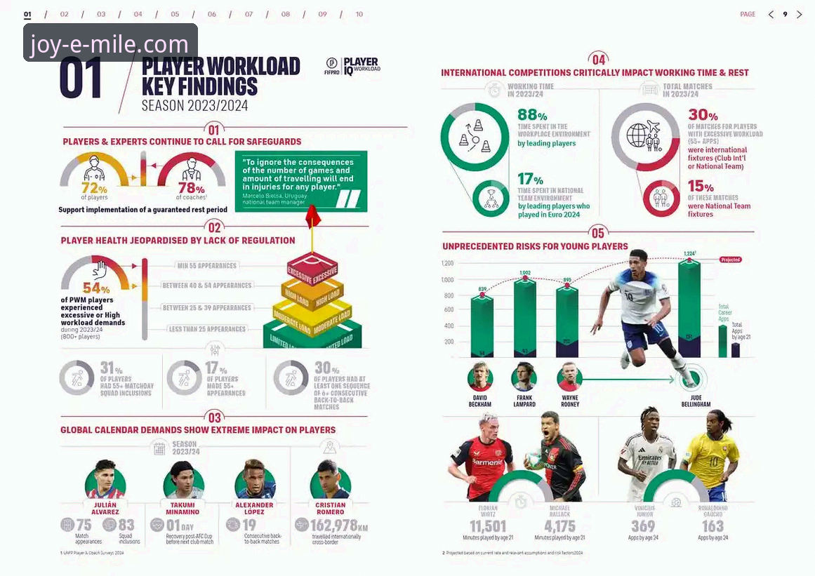 揭秘阿根廷锋线新星陨落背后:世界杯梦想与数据平台的深度解析